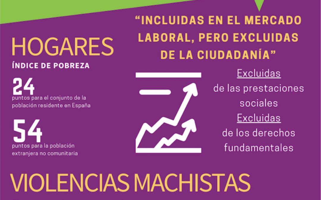 LA NUEVA NORMALIDAD DE LAS MUJERES MIGRADAS: más precariedad, más pobreza, más violencia de género y menos respaldo institucional.