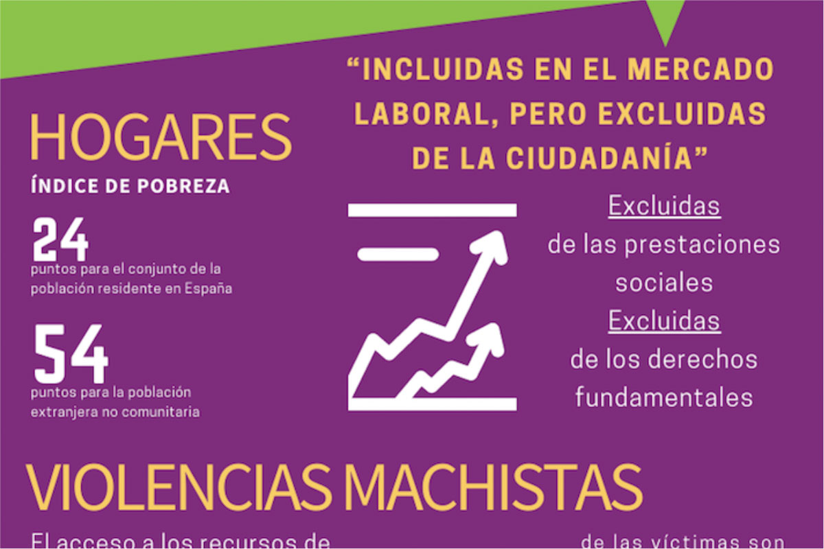 LaNuevaNormalidadMujeresMigradas-Web